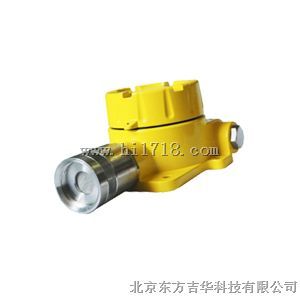 氨气气体报警器
