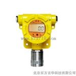 氨气气体报警器