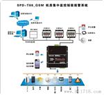 SPD-T68_GSM 经济型机房集中监控（短信+电话报警）系统