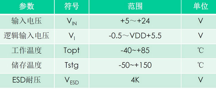 推广5电气参数.jpg