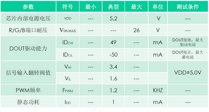 推广6电气参数.jpg