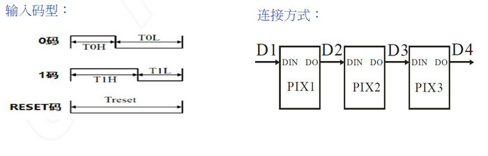 推广10 时序波形.jpg