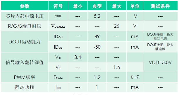 推广6 电气参数.jpg