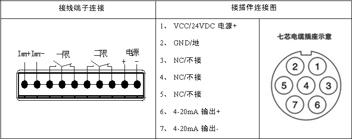 ATM510A电气连接.jpg