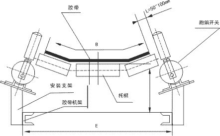 跑偏检测器.jpg