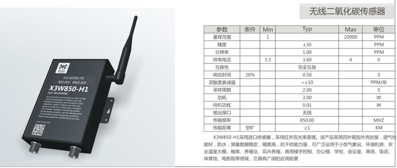 无线CO2二氧化碳传感器.jpg