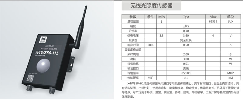 无线光照度传感器.jpg