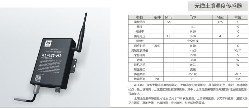 无线土壤温度传感器.jpg