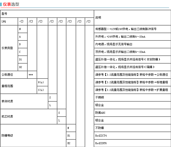 涡轮选型.jpg