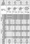 CORON台湾荣环形接近开关CLJ-R信息