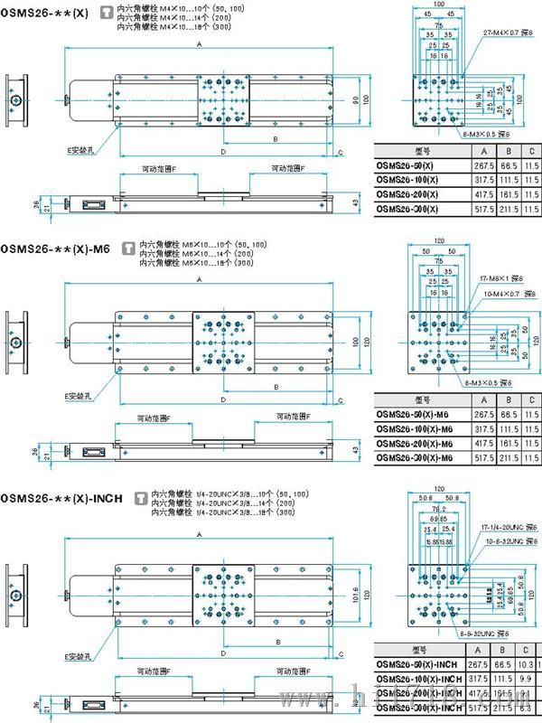 供应日本西格玛光机OSMS26-(X)自动平台_迈微信_西格玛光机代理