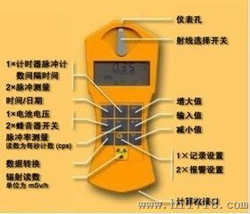 多功能数字辐射仪