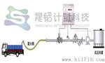 自动装车设备