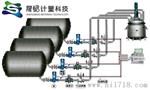 淄博化工助剂分桶设备