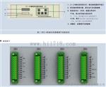 可编程转速表ZKZ-4转速信号监控装置代码