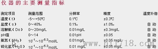 便携式电极