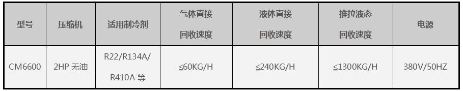 冷媒回收加注机