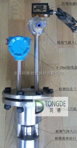 粉尘浓度计