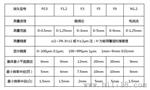 科电仪器高涂层测厚仪MC-3001