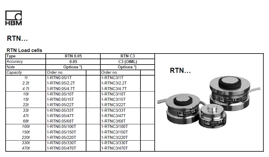 RTN传感器.JPG