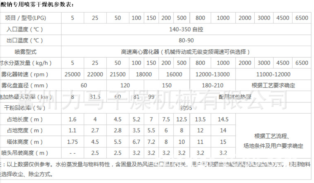 QQ图片20160302130123.png