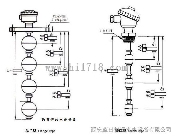 磁感应浮球液位计UHS-KG/2000浮球液位控制器
