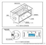 旋角式主令开关DAL21-8-T31/T41主令控制器厂家
