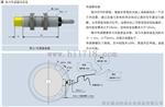 测速控制屏ZKZ-3T转速信号监控装置设计图