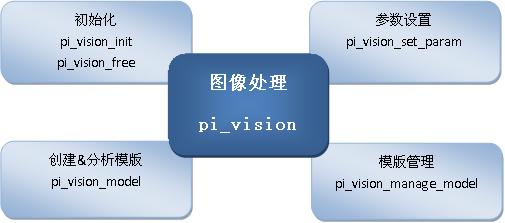 bdp3002.jpg