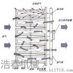 脉冲反吹旁插式除尘器