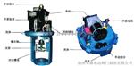 381LSA-08 381LSA-20 381L-30 381L-50电子式执行器