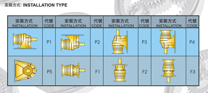 游星减速机选型表 (2).jpg