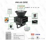 250wLED塔灯