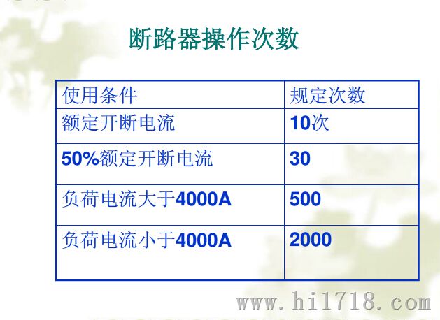 六氟化硫断路器SF6