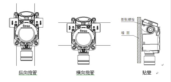 探测器安装图(3).jpg