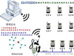 ddzy远程集中抄表系统 