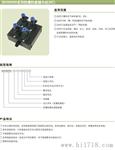 BXS8050系列爆腐操作柱