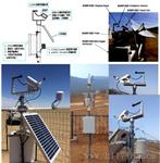 旋转式太阳标准辐射监测系统