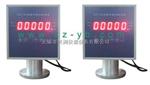 电子模拟转速表_DZC-02型电子型模拟转速表厂家