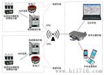 天津二遥电缆型远传故障指示器APT-300-ZD