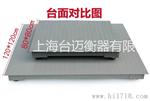 大场镇小地磅厂家