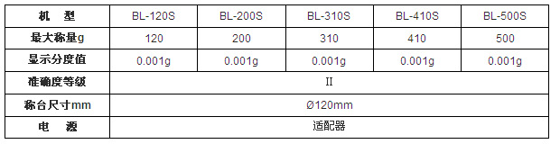 BL-500S规格.jpg
