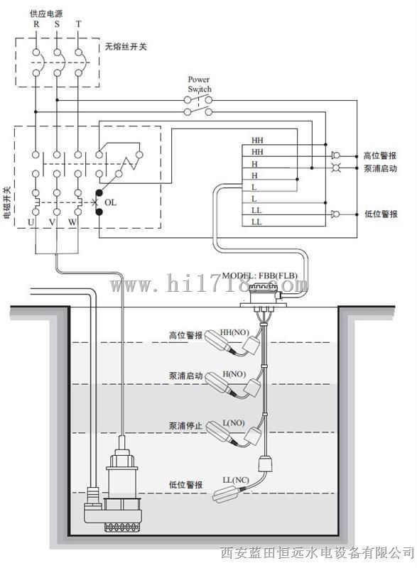 电缆浮球液位开关MBBC4C4浮球液位控制器哪里有