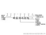 恒远水电铂热电阻传感器WZP-200/WZP-231/WZP-269量大从优