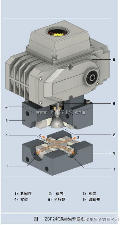 水电站专用电磁球阀ZBF22Q-10/ZBF22Q二位二通自保持电磁阀基地