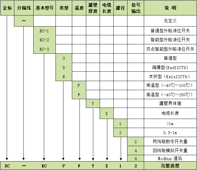 产品型谱.png