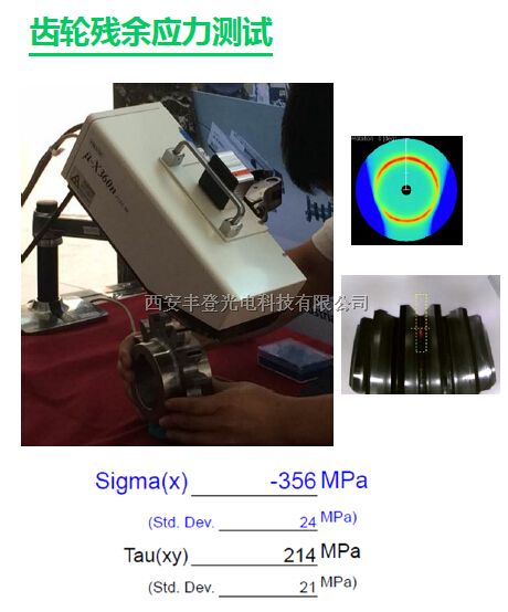 便携式X射线应力分析仪轻松胜任各种部件残余应力检测μ-X360n