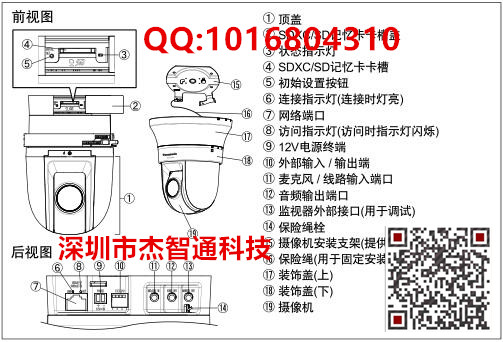 WV-SC588AH各部名称及功能.jpg