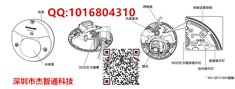 WV-SFV130H各部功能和名称.jpg