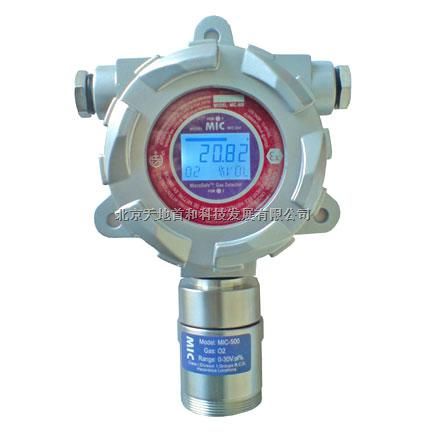 固定式硫化氢测定仪|在线式硫化氢分析仪品牌|流通式H2S检测报警仪|北京天地首和